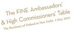 FINE Privileges